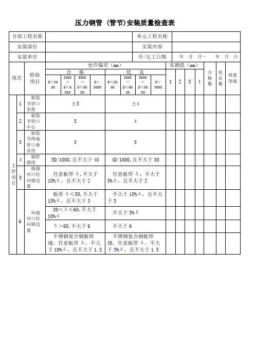 表5.1压力钢管安装单元工程施工质量验收评定表