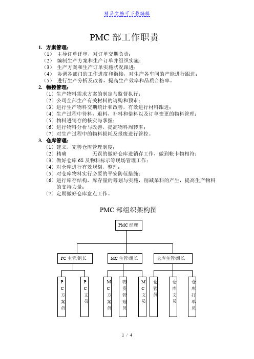 PMC部门工作职责,PMC部门各岗位管理人员工作职责