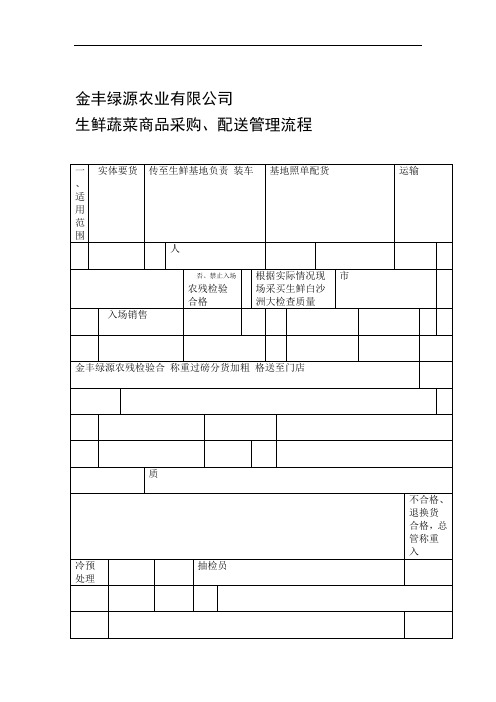 生鲜蔬菜采购管理流程