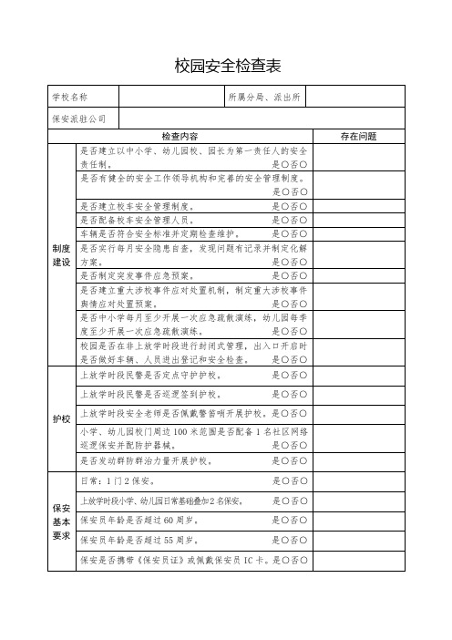 校园安全检查表