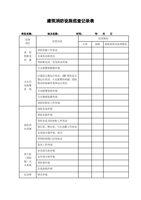 建筑消防设施巡查记录表