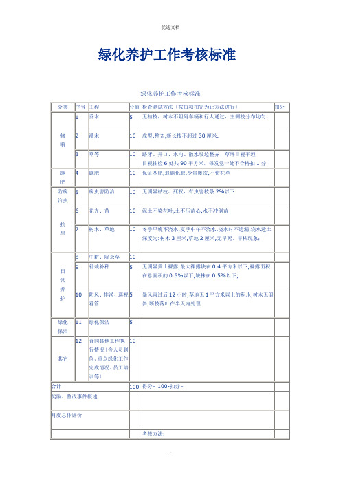 绿化养护工作考核标准