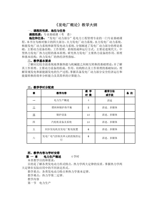 发电厂概论 教学大纲