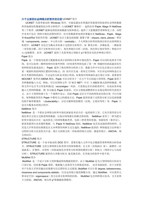 六个主要的社会网络分析软件的比较UCINET简介