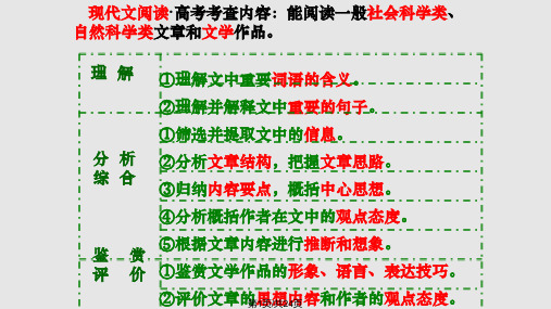 科技文现代文阅读答题技巧PPT课件