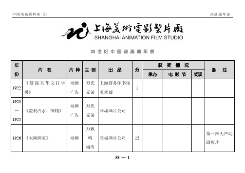 20世纪中国动画片编年表