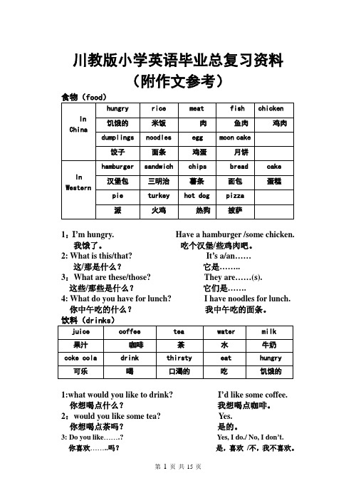 川教版小学英语毕业总复习资料(附作文参考)