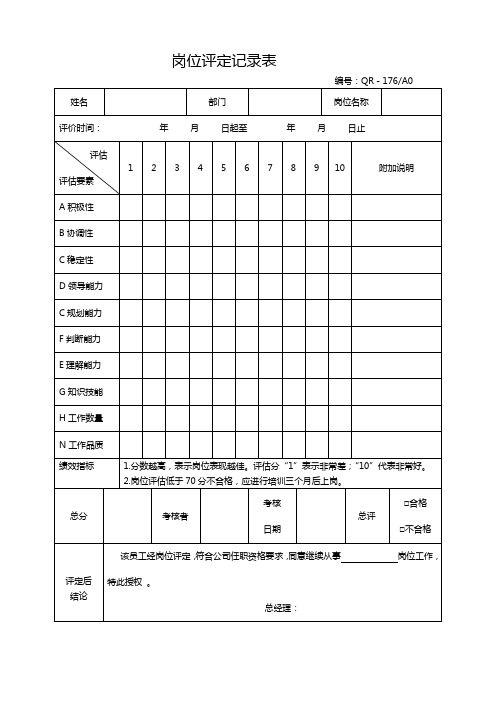 岗位评定记录表