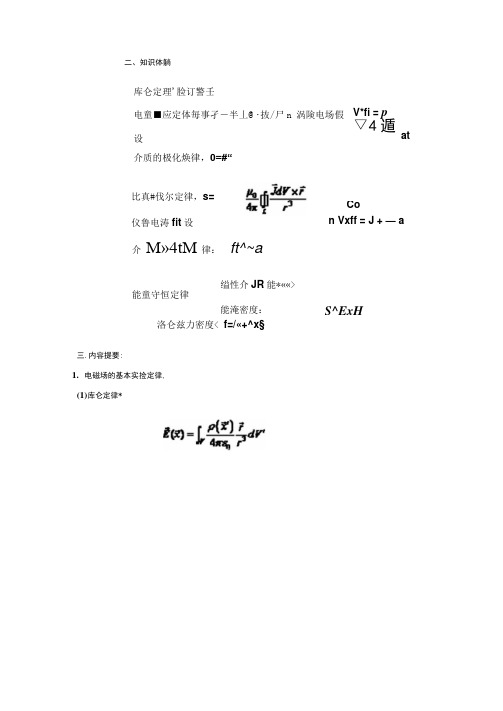 电动力学知识点总结及试题