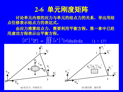 2-6  单元刚度矩阵