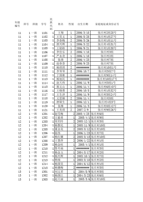 2012张庄小学体质健康数据导入模版