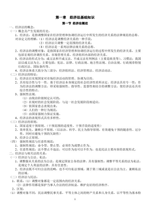 大学经济法重点