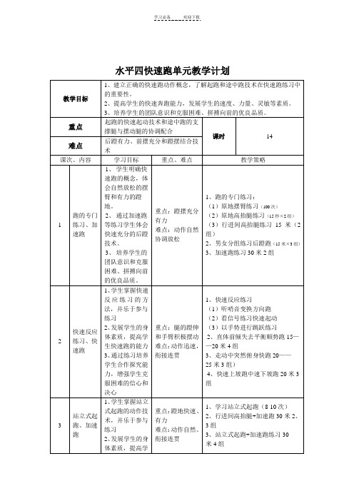 水平四快速跑教材单元教学计划、教案