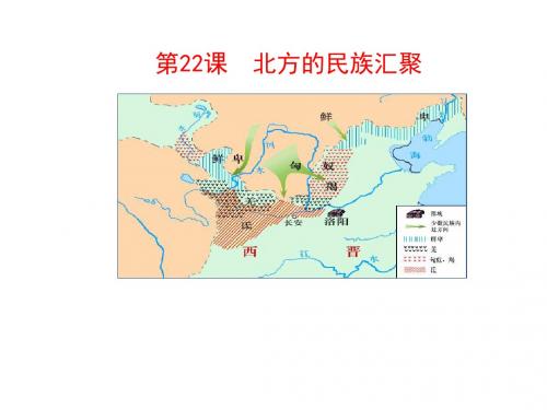 北方的民族汇聚 PPT课件11 北师大版