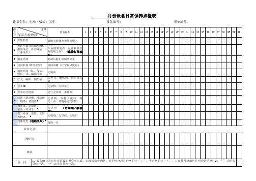 叉车设备日常点检 - 副本