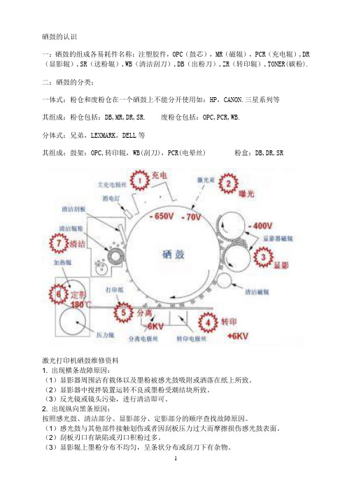 硒鼓的认识