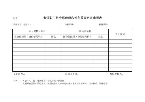 参保职工社会保障码和姓名差错更正申报表