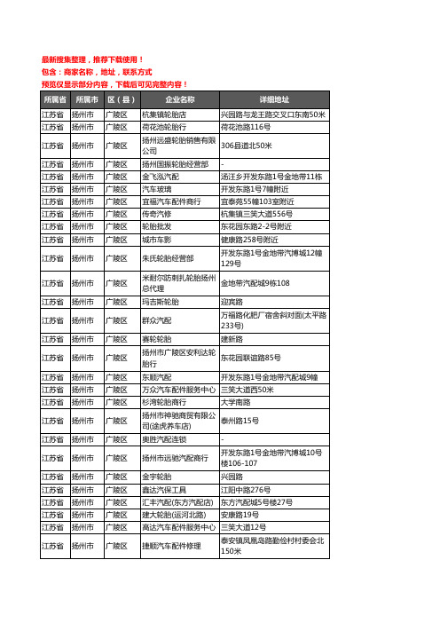 新版江苏省扬州市广陵区汽车配件企业公司商家户名录单联系方式地址大全155家