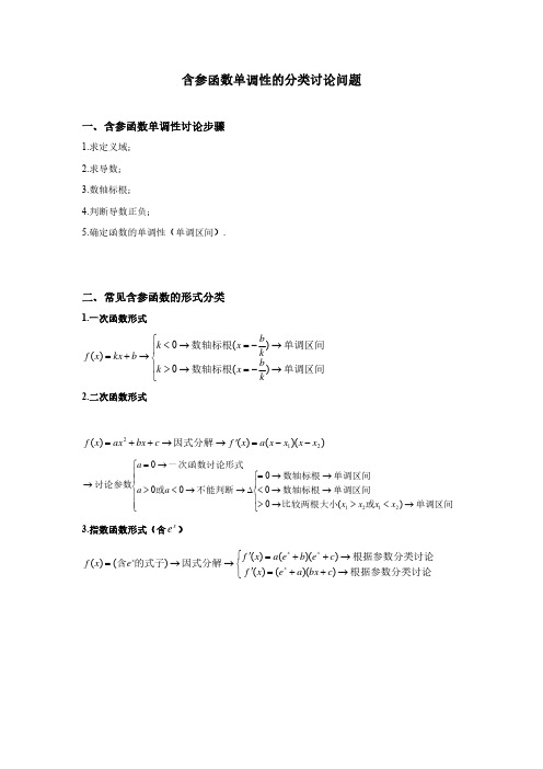 专题          含参函数单调性的分类讨论问题