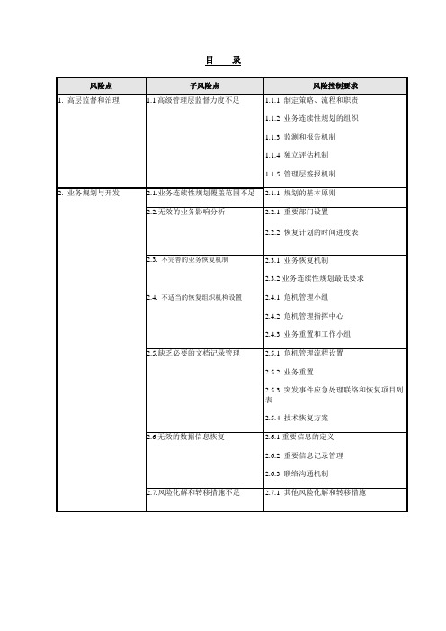 业务连续性计划监管控制自我评估模板()