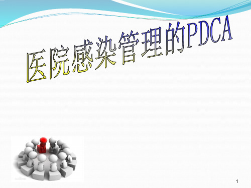 院感质控的PDCAppt课件