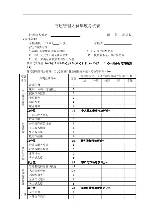 副院长(内部管理)绩效考核表