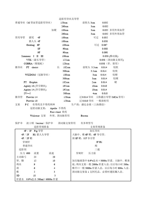 常用导丝及导管