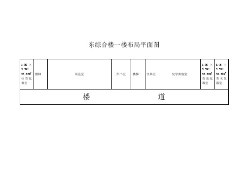 各教学楼布局平面图