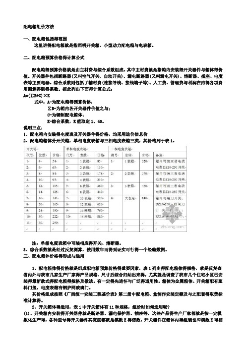 配电箱组价方法