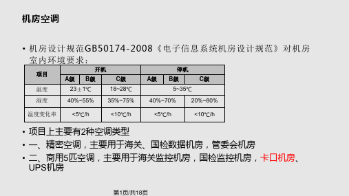 机房空调供电PPT课件