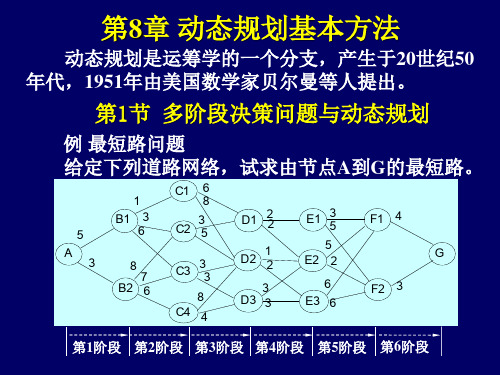 动态规划基本方法