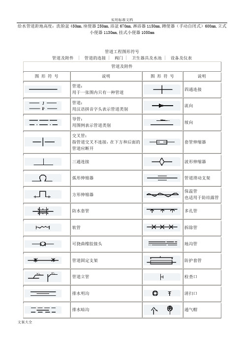 管道工程图形符号大全