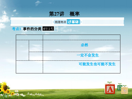 【精品】山东省德州市2019年中考数学一轮复习第八章统计与概率第27讲概率课件