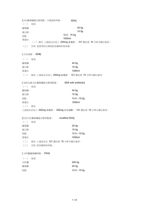 真菌培养常用培养基