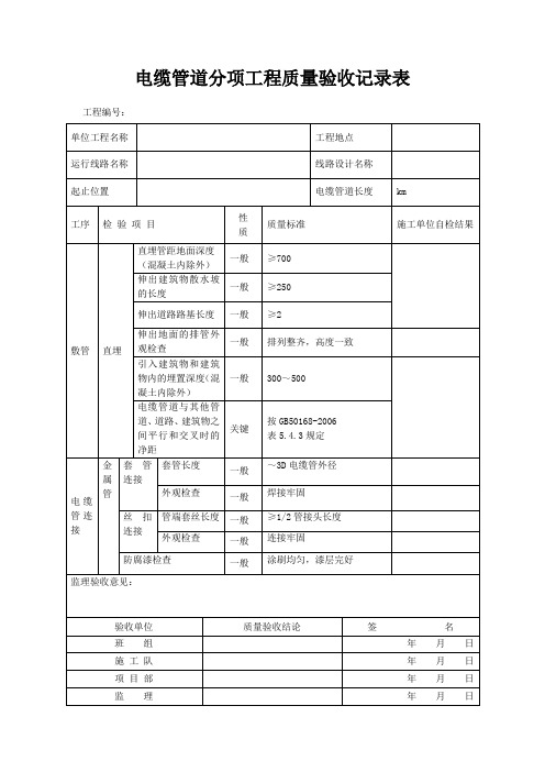 工程施工电缆管道分项工程质量验收记录表