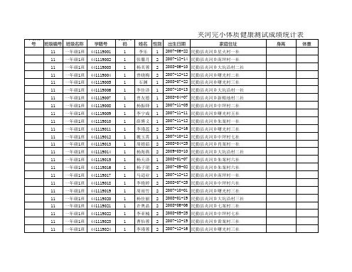 民勤县夹河乡完全小学体测模版(按班)