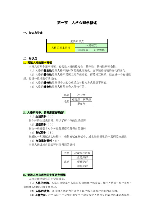 人格心理学知识点2022