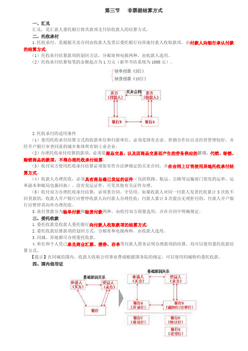 第80讲_汇兑、托收承付、委托收款、国内信用证、银行卡