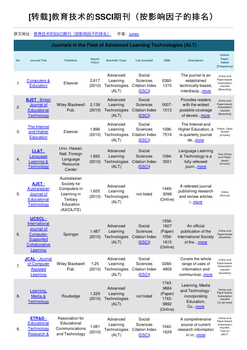 [转载]教育技术的SSCI期刊（按影响因子的排名）