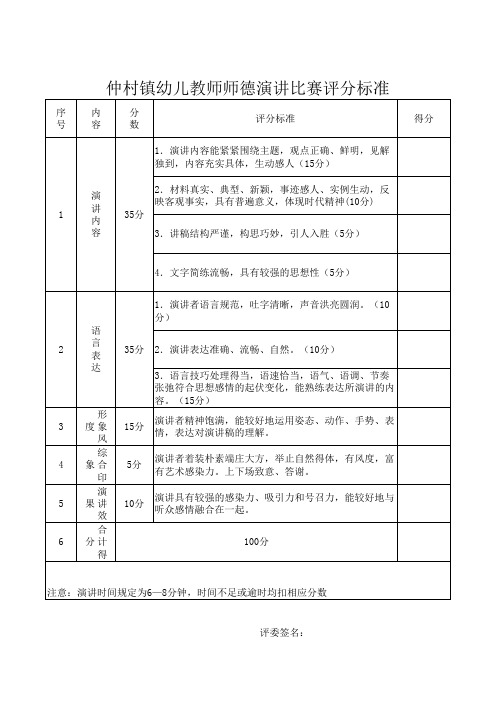 师德演讲比赛评分标准_Microsoft_Excel_工作表