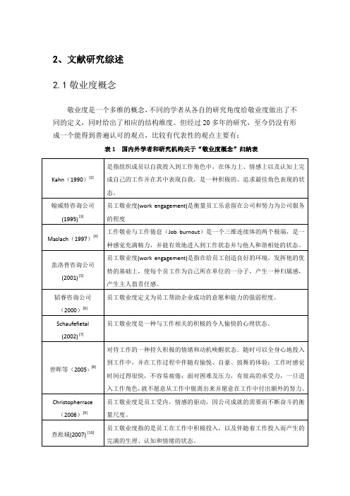 2、文献研究综述2.1 敬业度概念