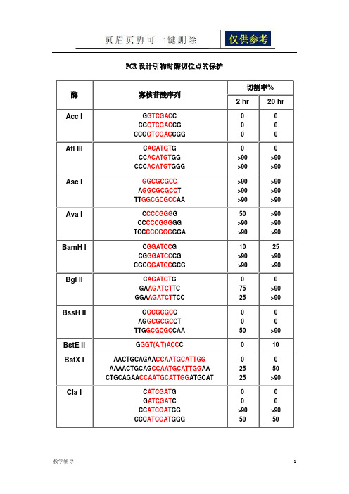 保护碱基列表(基础教育)