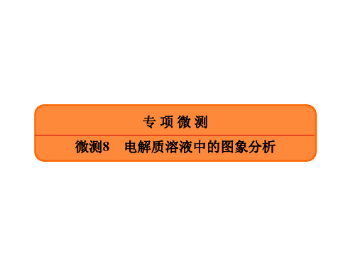 2020高考化学考前冲刺提分微测练课件：微测8 电解质溶液中的图象分析