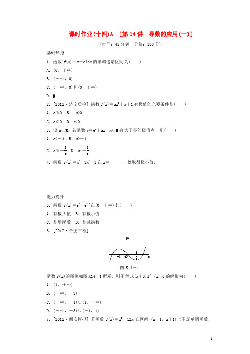 2014届高考数学一轮复习方案 第14讲 导数的应用(一)课时作业 新人教B版