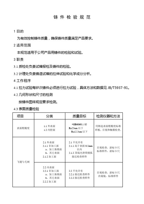 铸件检验规范