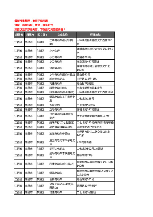 新版江西省南昌市东湖区电动车企业公司商家户名录单联系方式地址大全32家