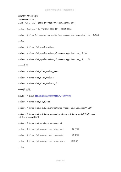 oracle-EBS常用表