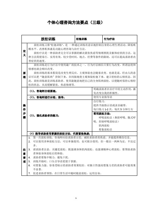 个体心理咨询方法要点