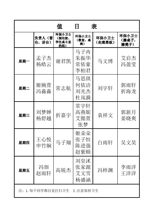 小学生值日表模板