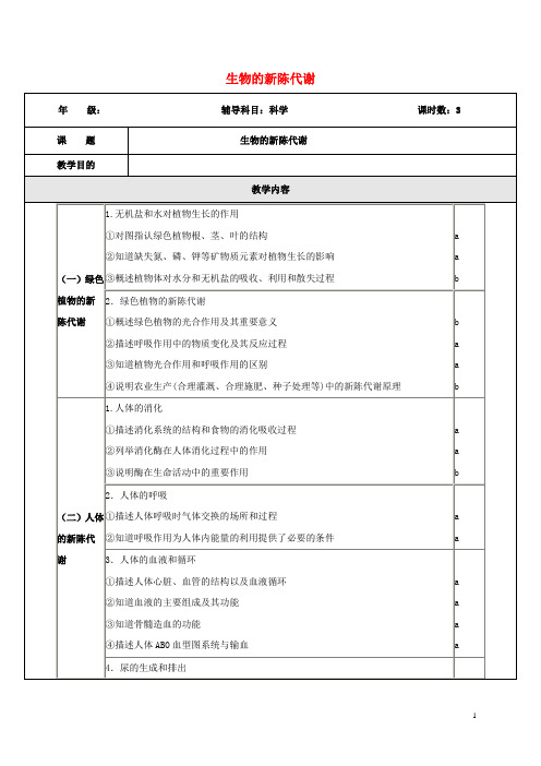 浙江省中考科学(生物部分)复习讲义专题3生物的新陈代谢